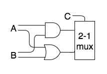 Multiplexer