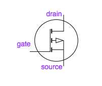 MOSFET